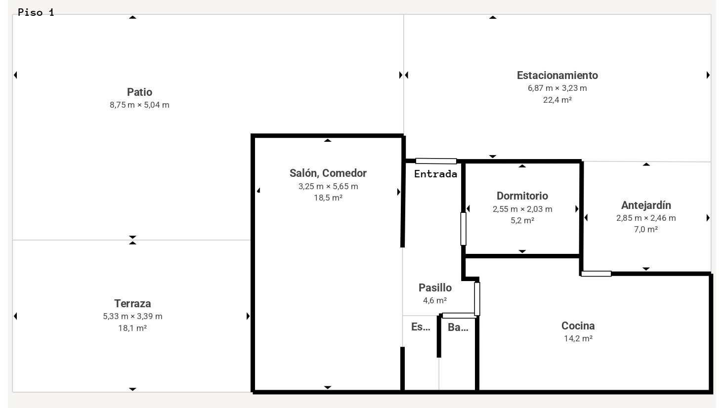 Plano de la propiedad