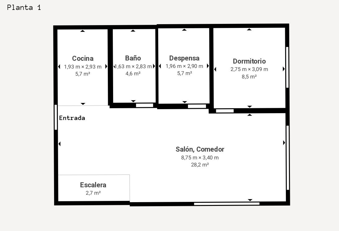 Plano de la propiedad